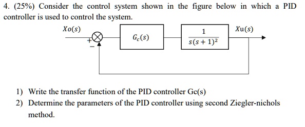 4. 25%) Consider the control system shown in the figure below in which ...