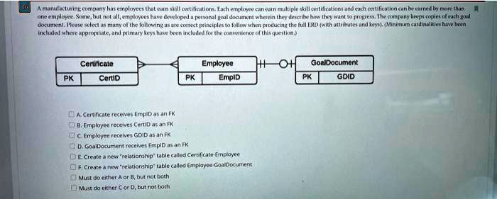A manufacturing company has employees that earn skill certifications ...