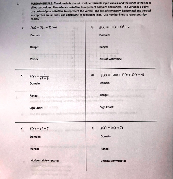 SOLVED: EUEDIMHNUS The domain the set of all permissable input values ...
