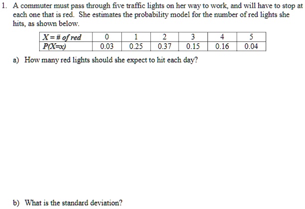 1. A commuter must pass through five traffic lights on her way to work, and will have to stop at each one that is red. She estimates the probability model for the number of red lights she hits, as shown below.

| X = # of red | 0 | 1 | 2 | 3 | 4 | 5 |
| :— | :— | :— | :— | :— | :— | :— |
| P(X=x) | 0.03 | 0.25 | 0.37 | 0.15 | 0.16 | 0.04 |

a) How many red lights should she expect to hit each day?
b) What is the standard deviation?