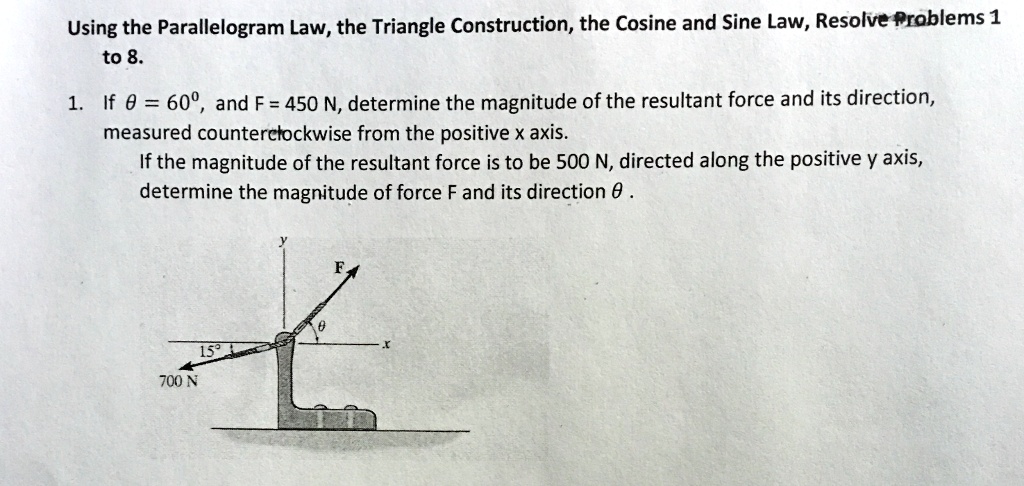 SOLVED: Using the Parallelogram Law, the Triangle Construction, the ...