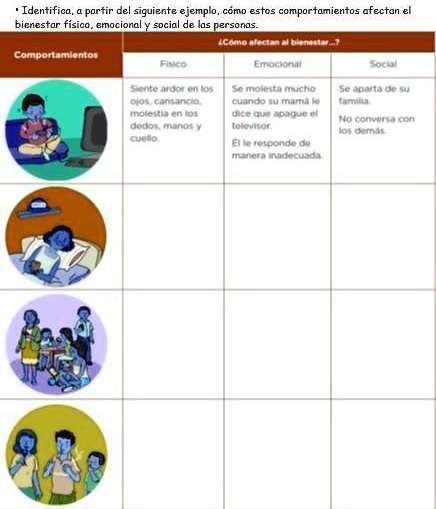 SOLVED: identifica a partir del siguiente ejemplo como éstos ...