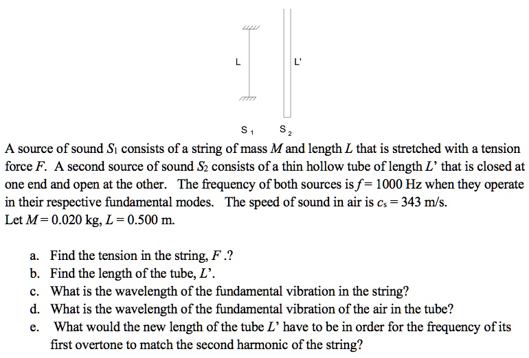 SOLVED: A source of sound Si consists of a string of mass M and length ...