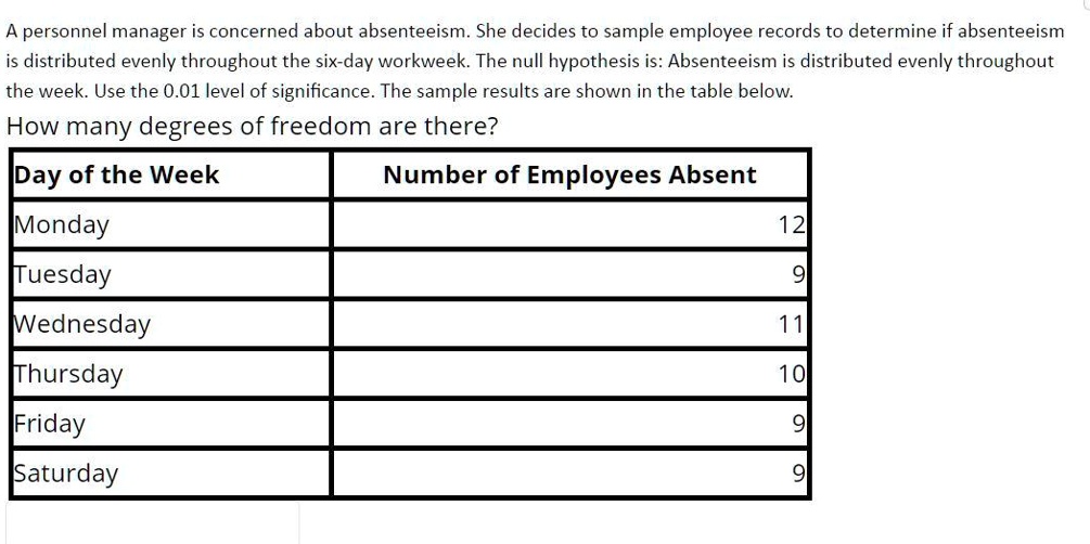 solved-a-personnel-manager-is-concerned-about-absenteeism-she-decides