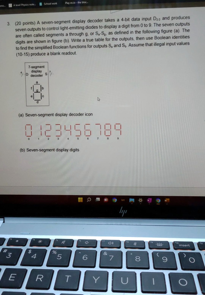 SOLVED: A Seven-segment Display Decoder Takes A 4-bit Data Input D0 And ...