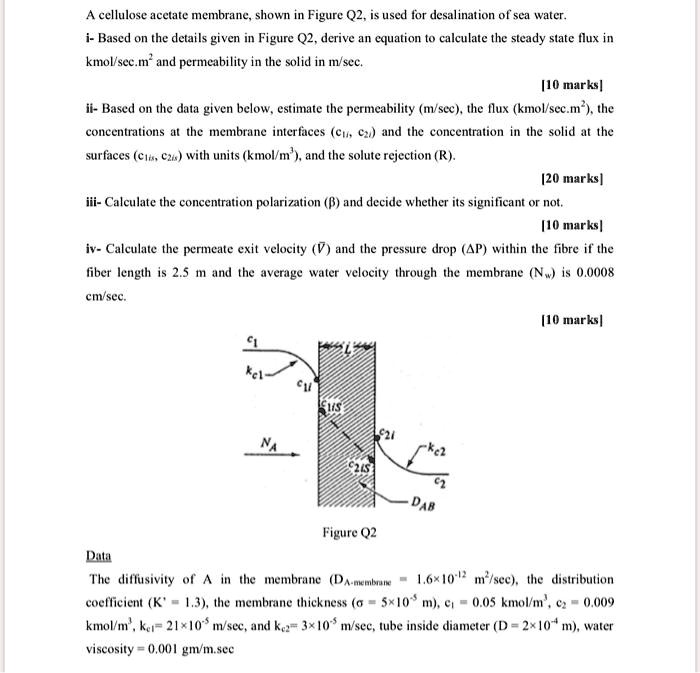 SOLVED: The cellulose acetate membrane, shown in Figure 02, is used for ...