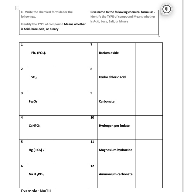 SOLVED: # c. Write the chemical formula for the following. Give name to ...