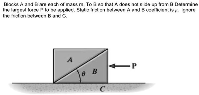 SOLVED: Blocks A And B Are Each Of Mass M To B So That A Does Not Slide ...