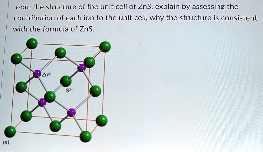 SOLVED:From the structure of the unit cell of ZnS, explain by assessing ...