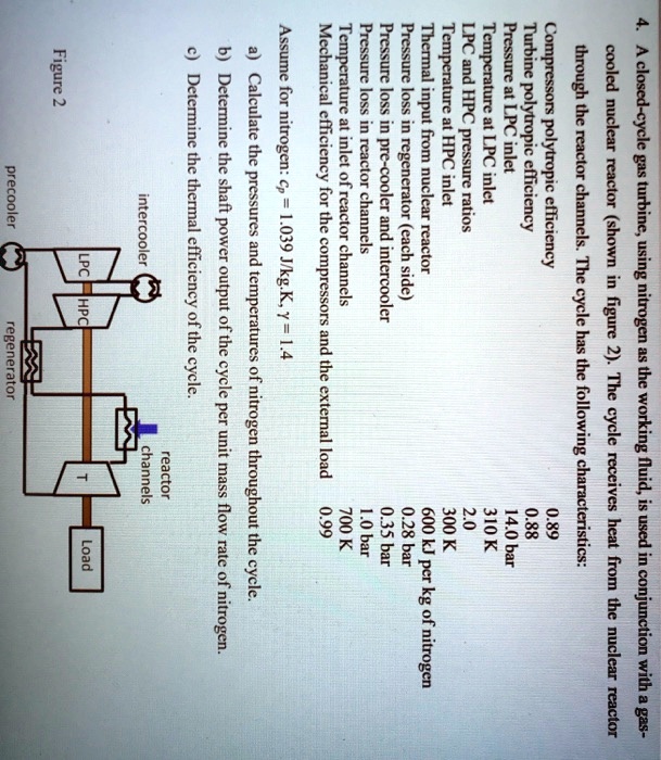 [GET ANSWER] figure 2 temperature at inlet of reactor channels pressure ...