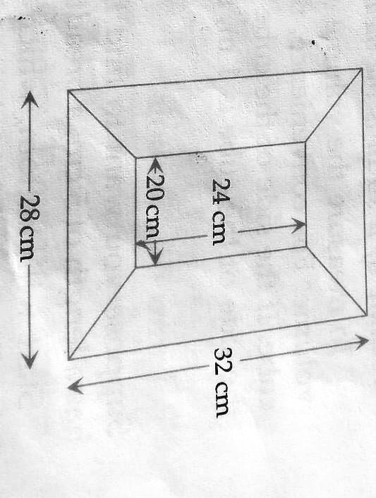 SOLVED: 'Diagram of the adjacent picture frame has outer dimensions ...