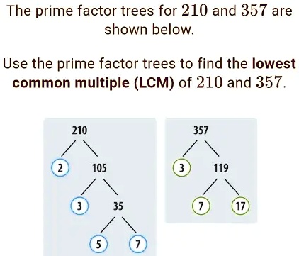 SOLVED: The prime factor trees for 210 and 357 are shown below: Use the ...