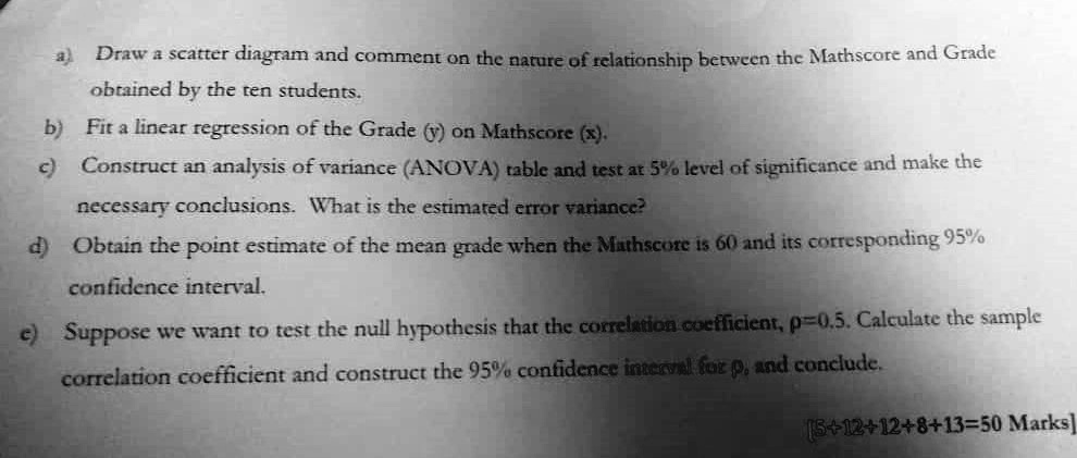 drau a scattcr diagram and comment on the narure of tclationship between the mathscorc and grade obrained by the ren students b fit a linear regression of the grade y on mathscore construct  31089