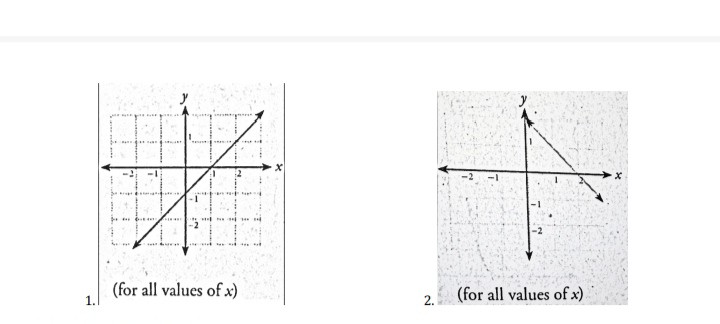 solved-2-for-all-values-of-x