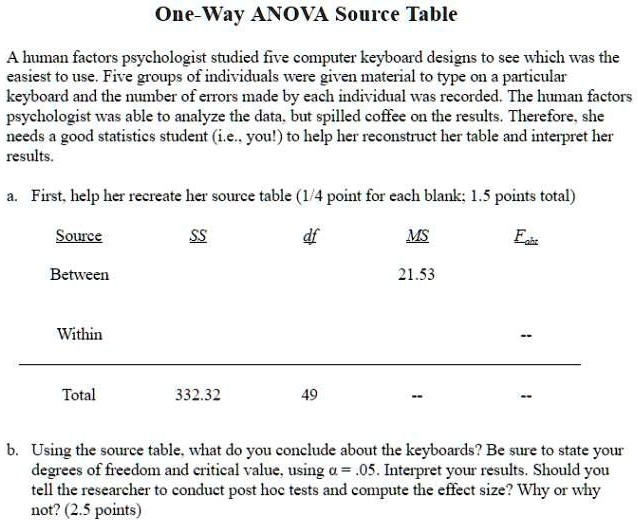 SOLVED OneWay ANOVA Source Table A human factors psychologist studied