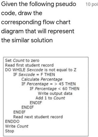 SOLVED: Given the following pseudo 10poi code,draw the corresponding ...