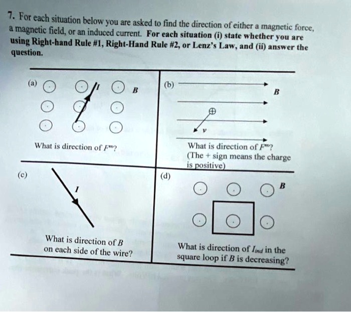 7. For each situation below you are asked to find the direction of either a magnetic force, a magnetic field, or an induced current. For each situation (i) state whether you are using Right-hand Rule #1, Right-Hand Rule #2, or Lenz's Law, and (ii) answer the question.

(a) What is direction of Fm?
(b) What is direction of Fm?
(The + sign means the charge is positive)
(c) What is direction of B on each side of the wire?
(d) What is direction of Iind in the square loop if B is decreasing?