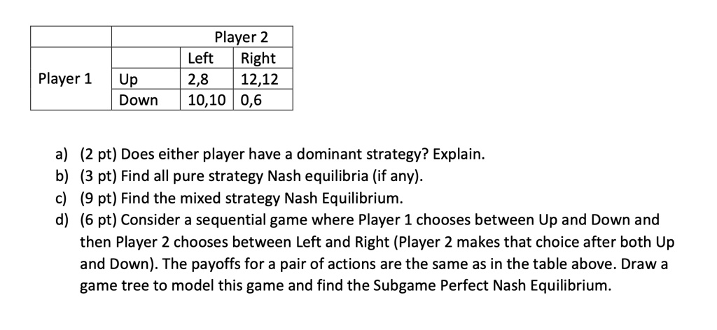 Player 2
Left	Right
Player 1
Up	2,8	12,12
Down	10,10	0,6
a) (2 pt) Does either player have a dominant strategy? Explain.
b) (3 pt) Find all pure strategy Nash equilibria (if any).
c) (9 pt) Find the mixed strategy Nash Equilibrium.
d) (6 pt) Consider a sequential game where Player 1 chooses between Up and Down and
then Player 2 chooses between Left and Right (Player 2 makes that choice after both Up
and Down). The payoffs for a pair of actions are the same as in the table above. Draw a
game tree to model this game and find the Subgame Perfect Nash Equilibrium.