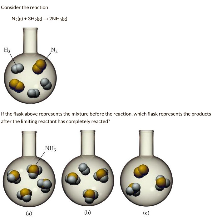 SOLVED: Consider the reaction Nz(g) 3Hz(g) 2NHz(g) I2 If the flask ...