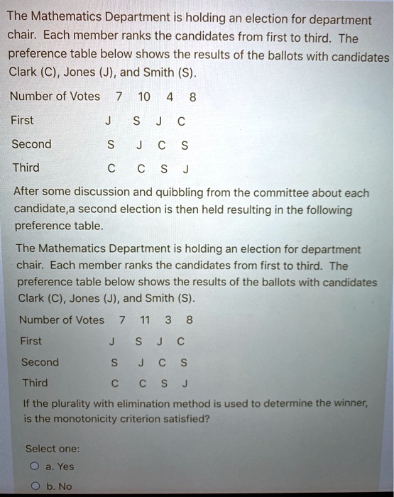 The Mathematics Department is holding an election for department chair