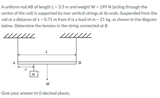 A uniform rod AB of length L = 3.3 m and weight W = 199 N (acting through the centre of the rod) is supported by two vertical strings at its ends. Suspended from the rod at a distance of x = 0.71 m from A is a load of m = 21 kg, as shown in the diagram below. Determine the tension in the string connected at B. Give your answer to 0 decimal places.