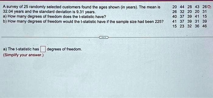 Solved: A) The T-statistic Has Degrees Of Freedom. (simplify Your 