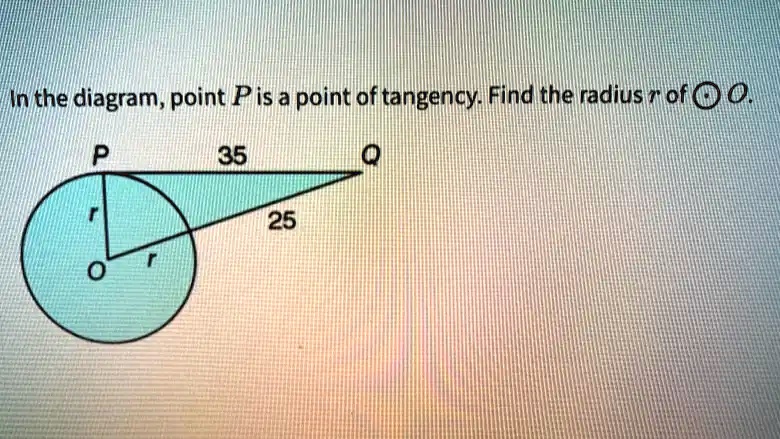 SOLVED: In the diagram, point P is a point of tangency. Find the radius ...