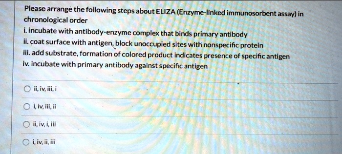 SOLVED: Please: arrange the following steps about ELIZA (Enzyme-linked ...