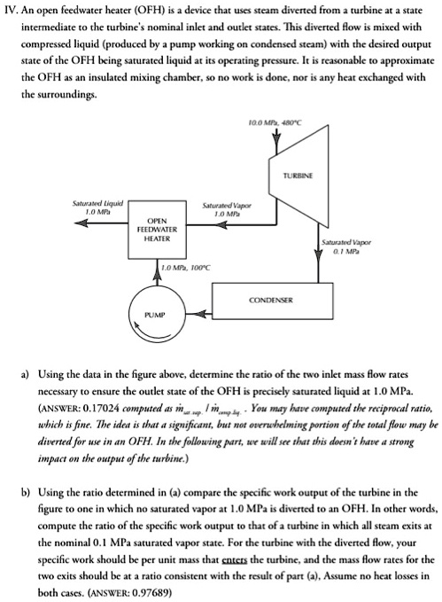iv an open feedwater heater ofh is a device that uses steam diverted ...