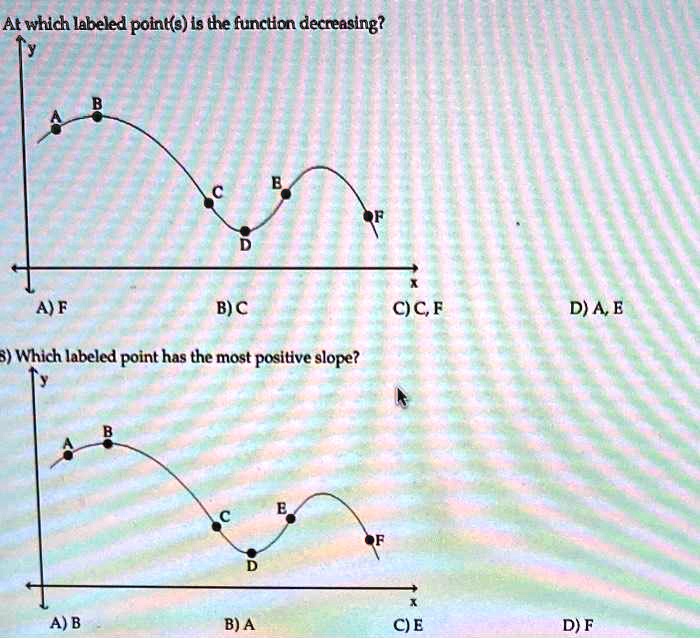 please answer both at which labeled points is the function decreasing ...