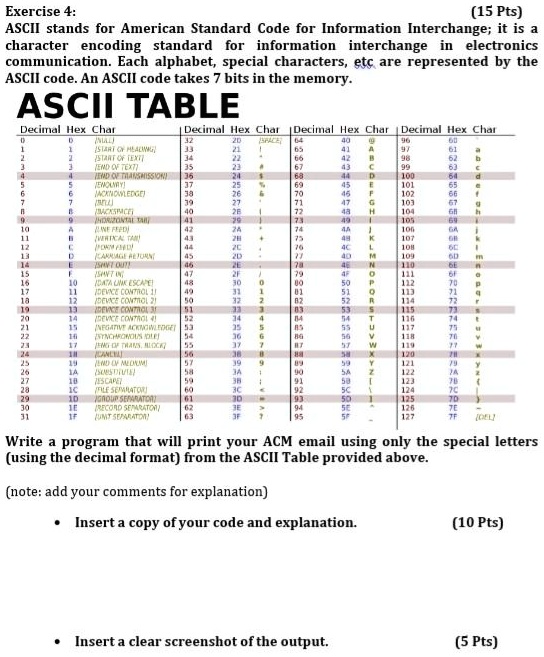 SOLVED: Email used in solving is 94071@acm.edu.kw Exercise (15 Pts ...