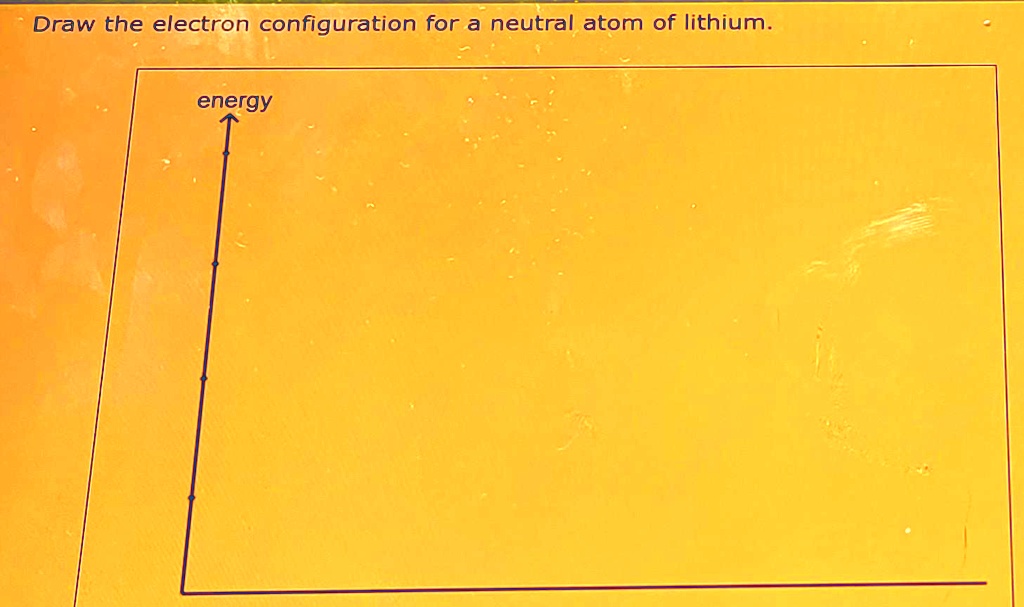 SOLVED Draw the electron configuration for a neutral atom of lithium