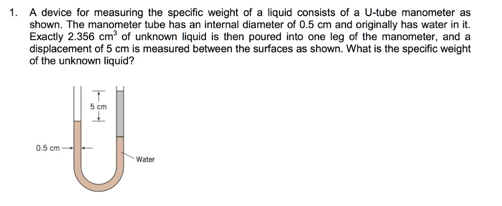 A device for measuring the specific weight of a liquid consists of a U ...