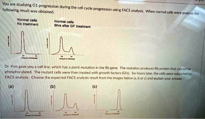 You are studying G1 progression during the cell cycle progression using ...