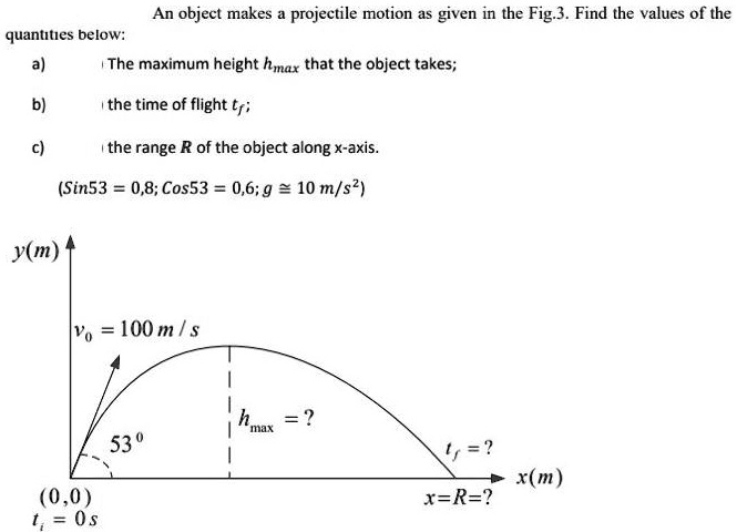 SOLVED: An object makes projectile motion as given in the Fig 3. the values of the quantities below: The maximum height hmax that the object takes; the time of flight t;