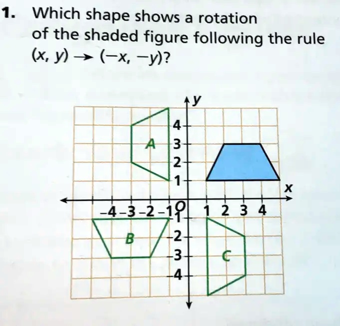 SOLVED: 1. Which shape shows a rotation of the shaded figure following ...