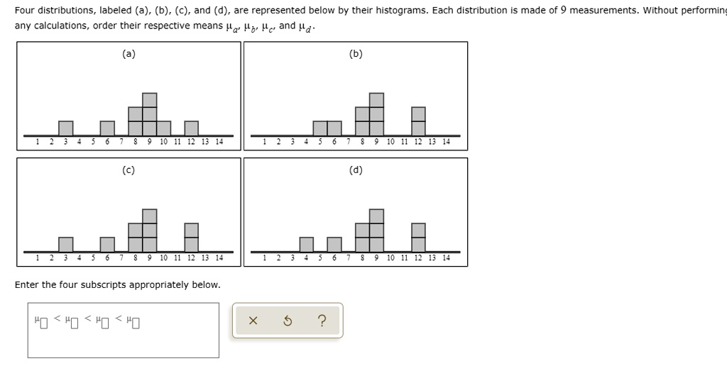 Four Distributions, Labeled (a), (b), (c), And (d), Are Represented ...