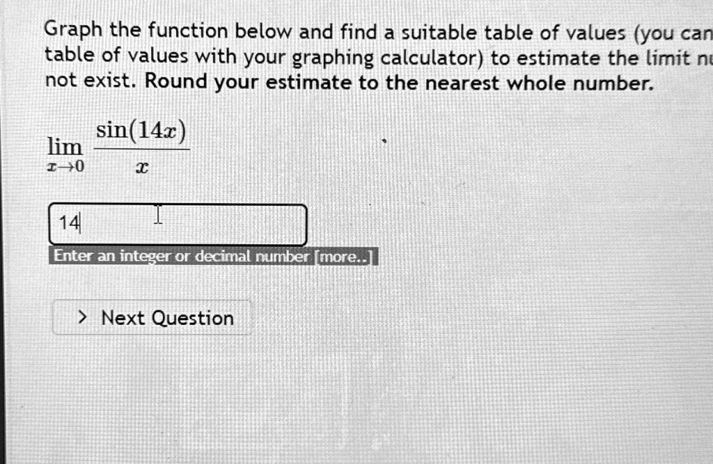 Finding Function Values From A Graph graph the function below and find a suitable table of values you can ...