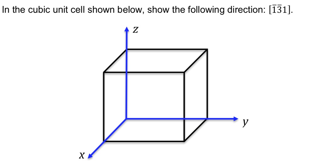 SOLVED: In the cubic unit cell shown below, show the following ...