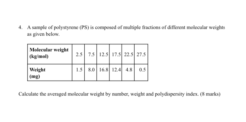 SOLVED 4. A sample of polystyrene (PS) is composed of multiple fractions of different molecular