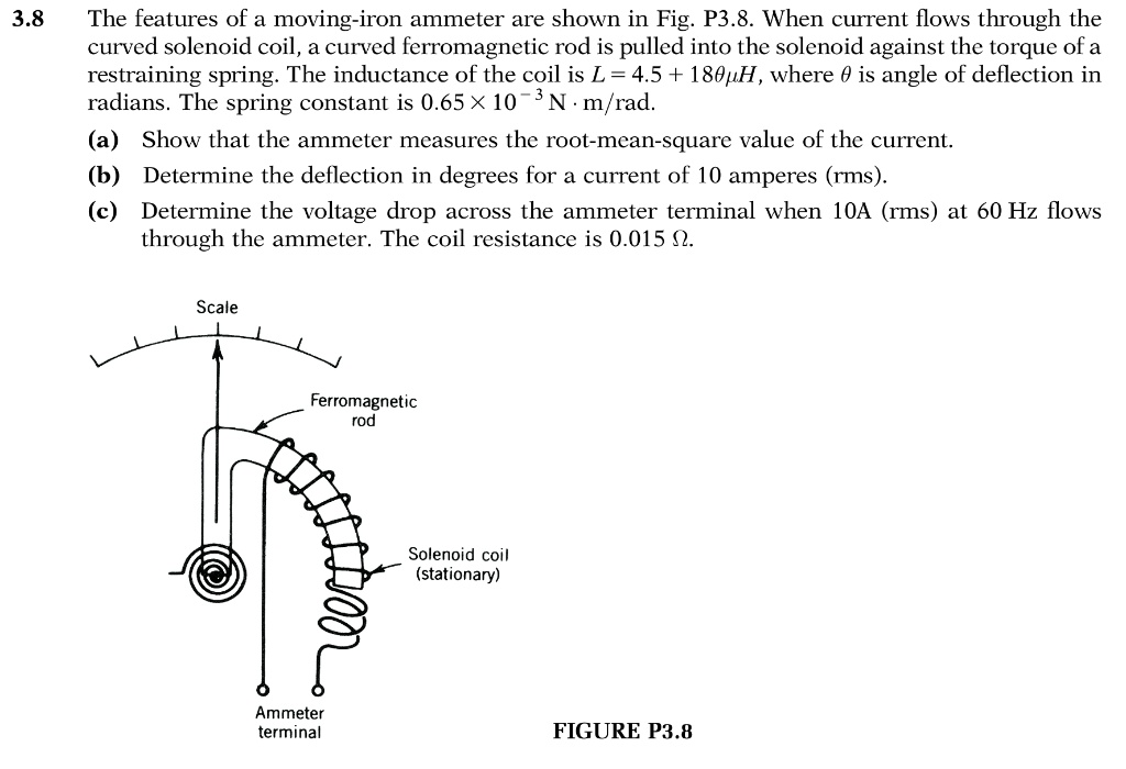 SOLVED Please show steps for all parts. 3.8 The features of a movingiron ammeter are shown in