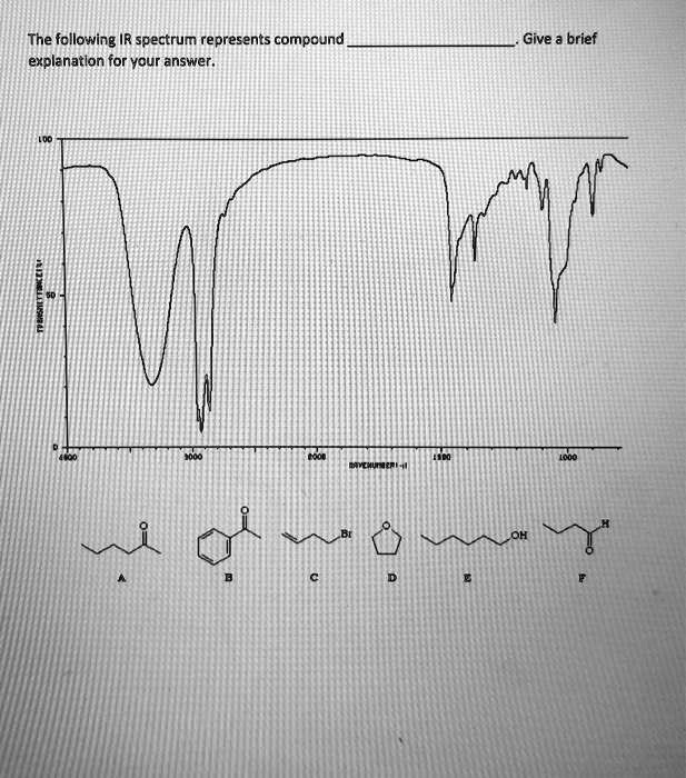 Ir Compound The following IR spectrum represents compound explanation for your ...