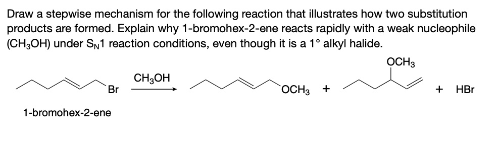 What is a domain? Explaining the mechanism that even beginners can understand