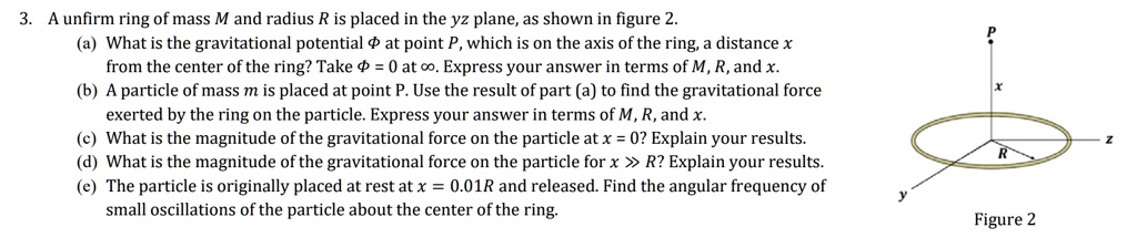 SOLVED: A uniform ring of mass M and radius R is placed in the yz plane ...