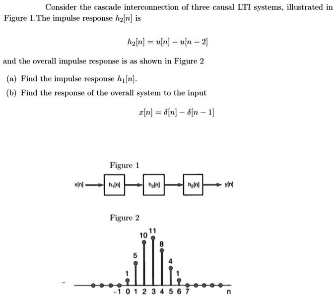 SOLVED: Consider the cascade interconnection of three causal LTI ...