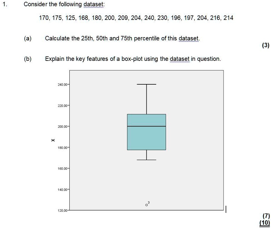 solved-consider-the-following-dataset-a-calculate-the-25th-50th