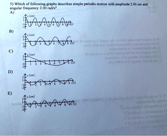 which-of-following-graphs-describes-simple-periodic-motion-with