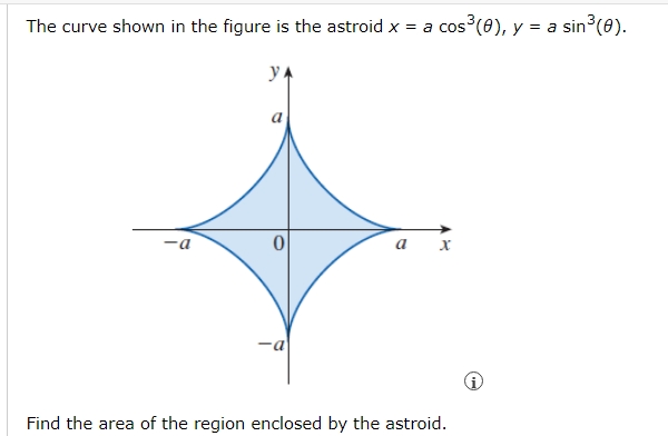 The curve shown in the figure is the astroid x=a cos ^3(θ), y=a sin ^3 ...