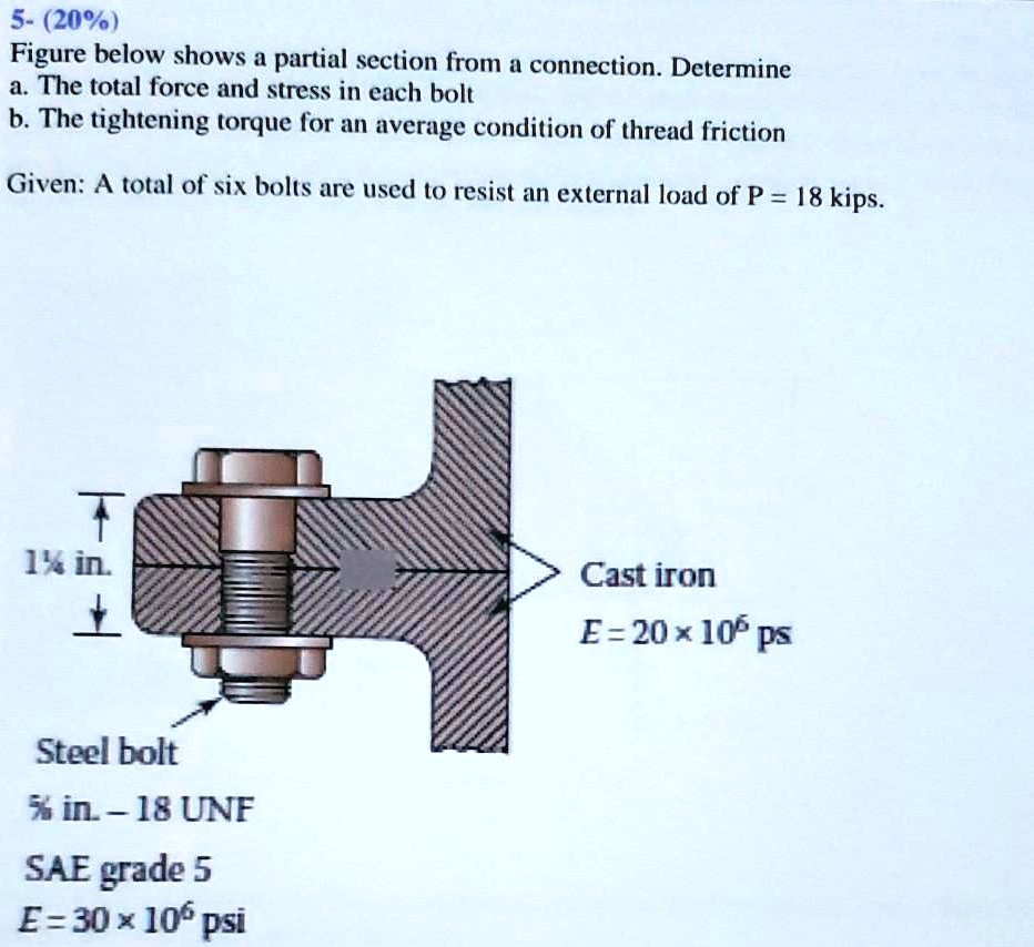 SOLVED: 5- (20%) Figure below shows a partial section from a connection ...