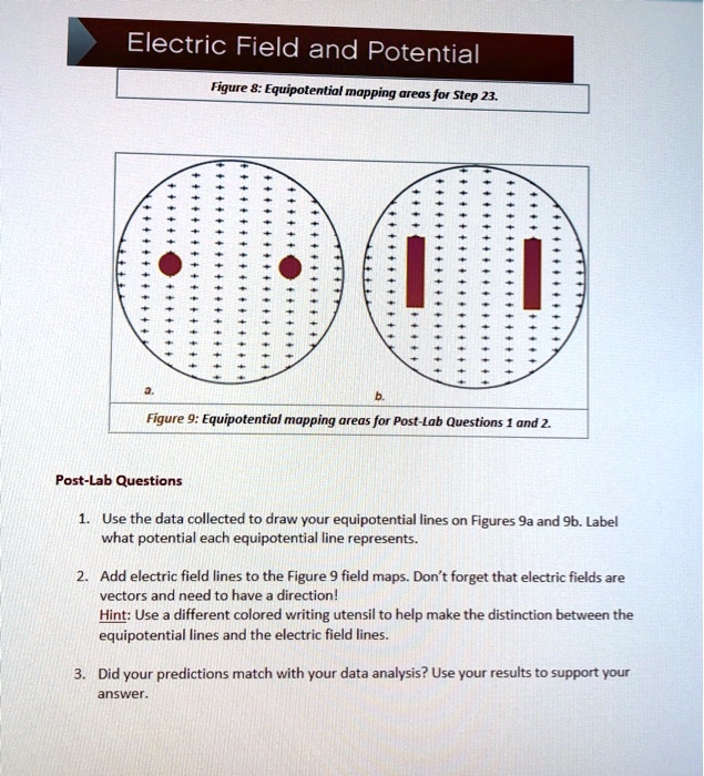 SOLVED: Text: Electric Field And Potential Figure 8: Equipotential ...